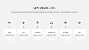 Core Values Template