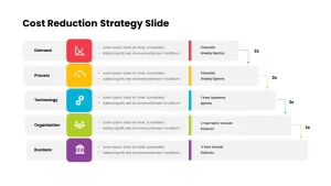 Cost Reduction Strategy PowerPoint Template