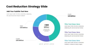 Cost Reduction Strategy Slide