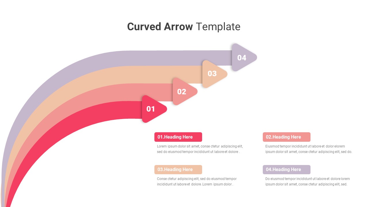 Curved-Arrow-PPT-Template-featured-image