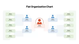 Flat Organizational Chart Template