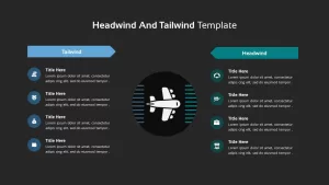 Headwind And Tailwind Template ppt
