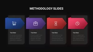 Methodology Template for PowerPoint Dark