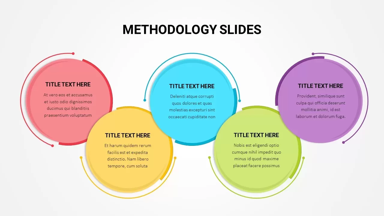 Methodology Template