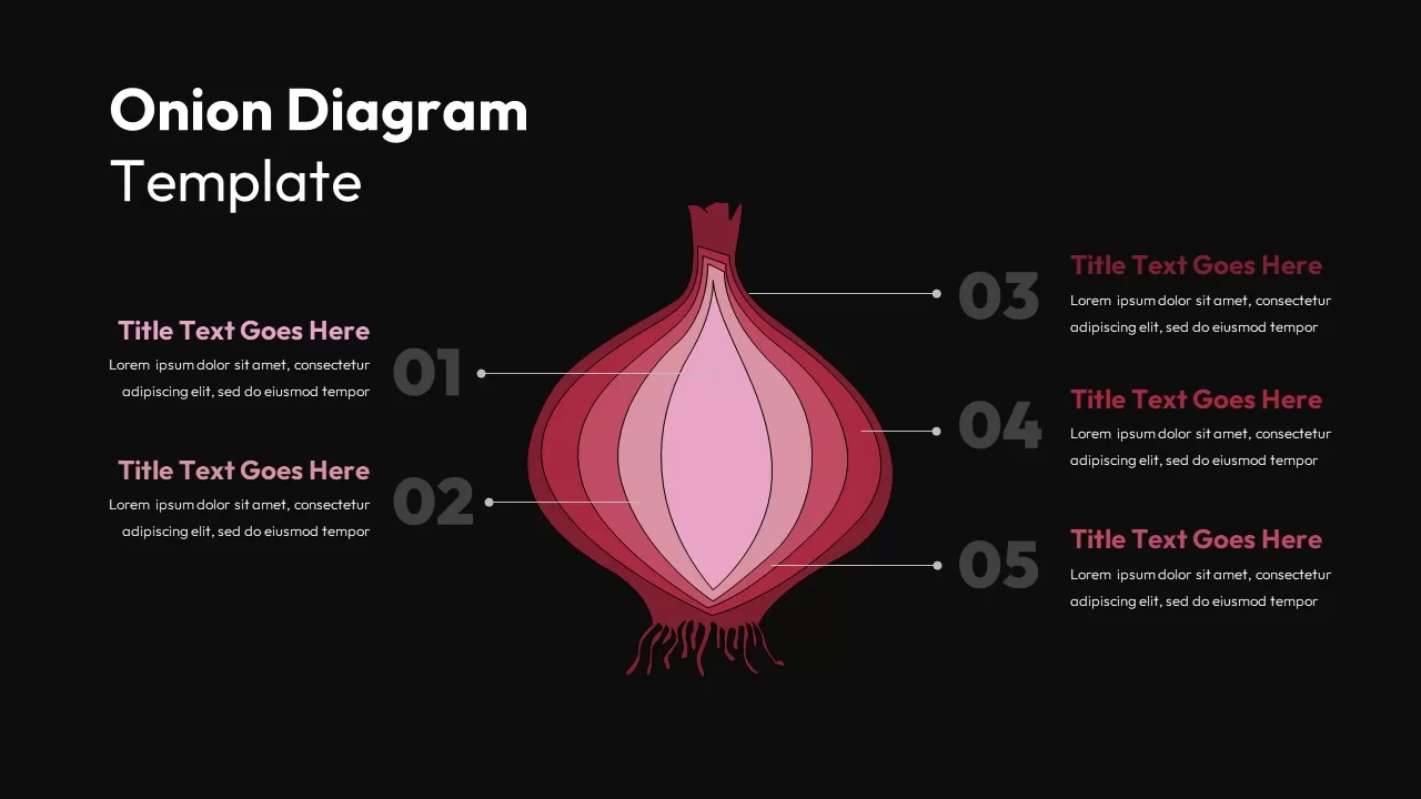 Onion Diagram Template for PowerPoint Dark