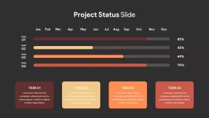 Project Status PowerPoint Template Dark