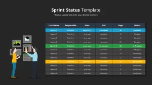 agile project status report