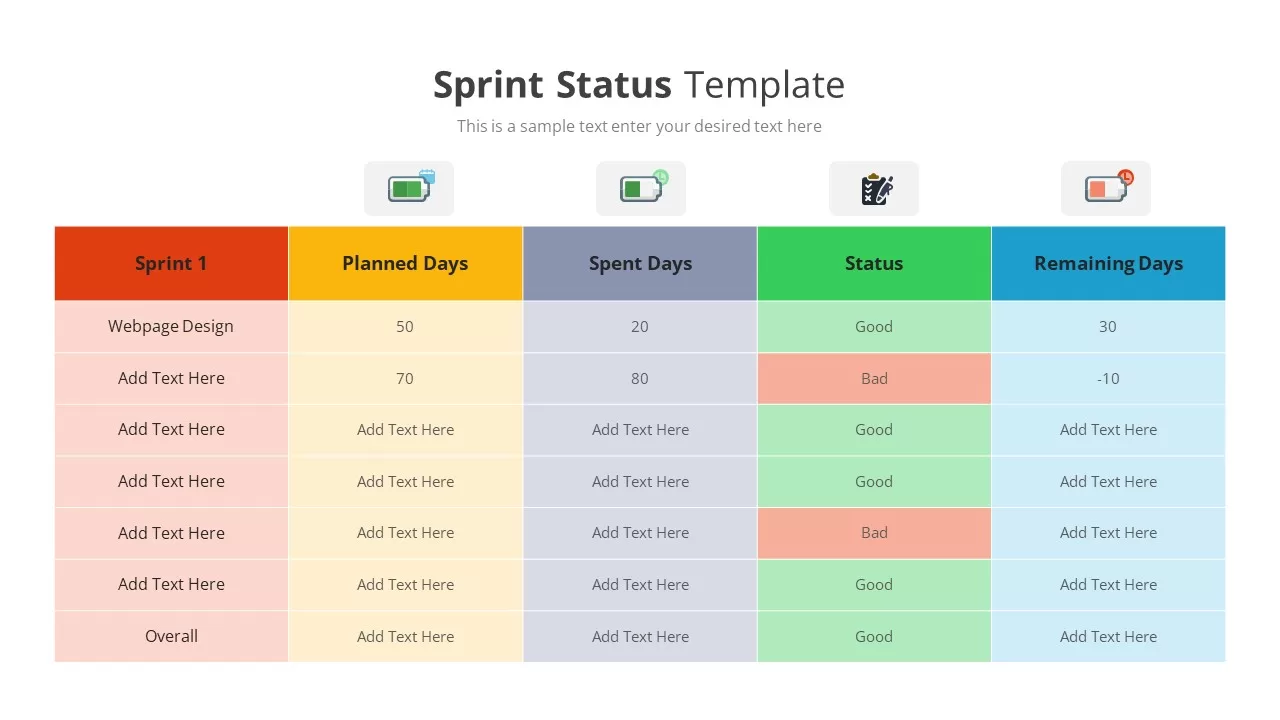 agile status report