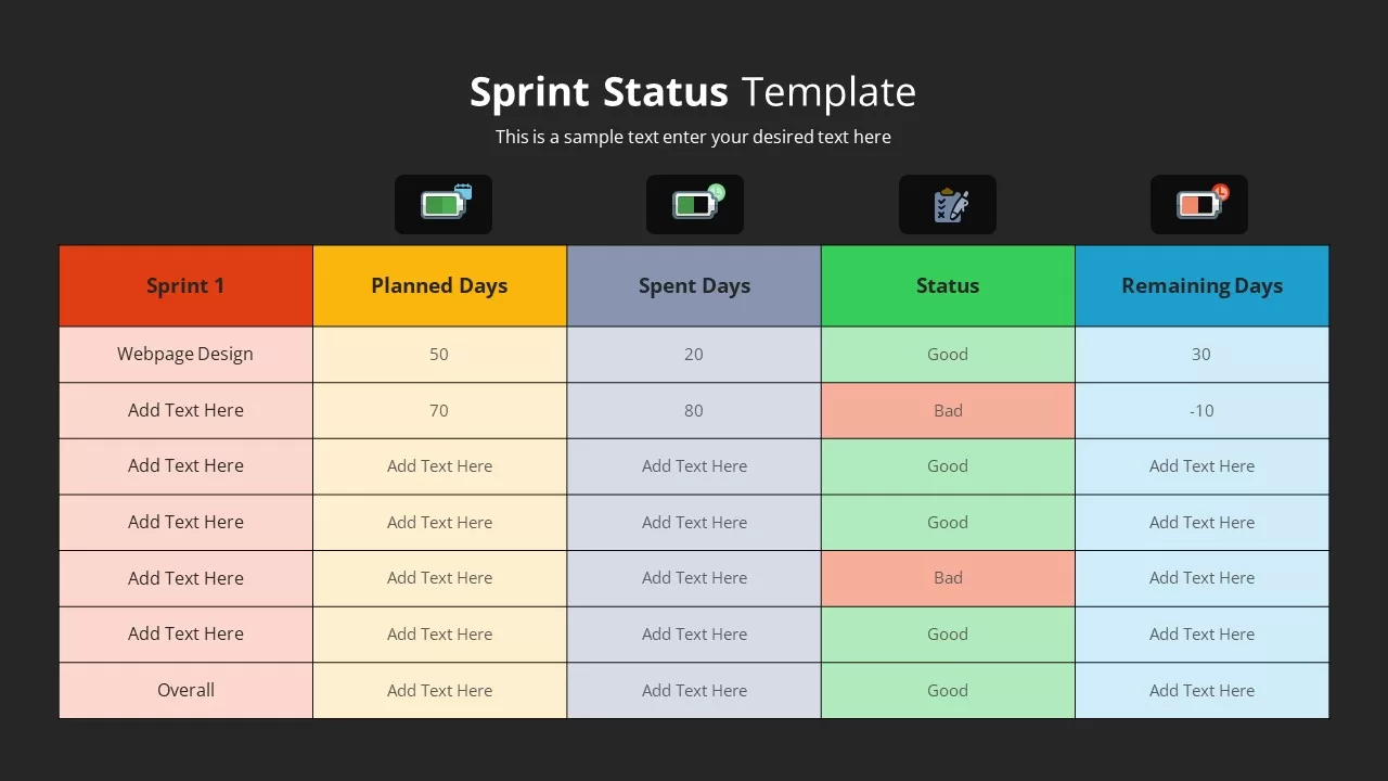 agile status reporting