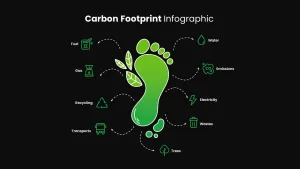 human footprint template printable free