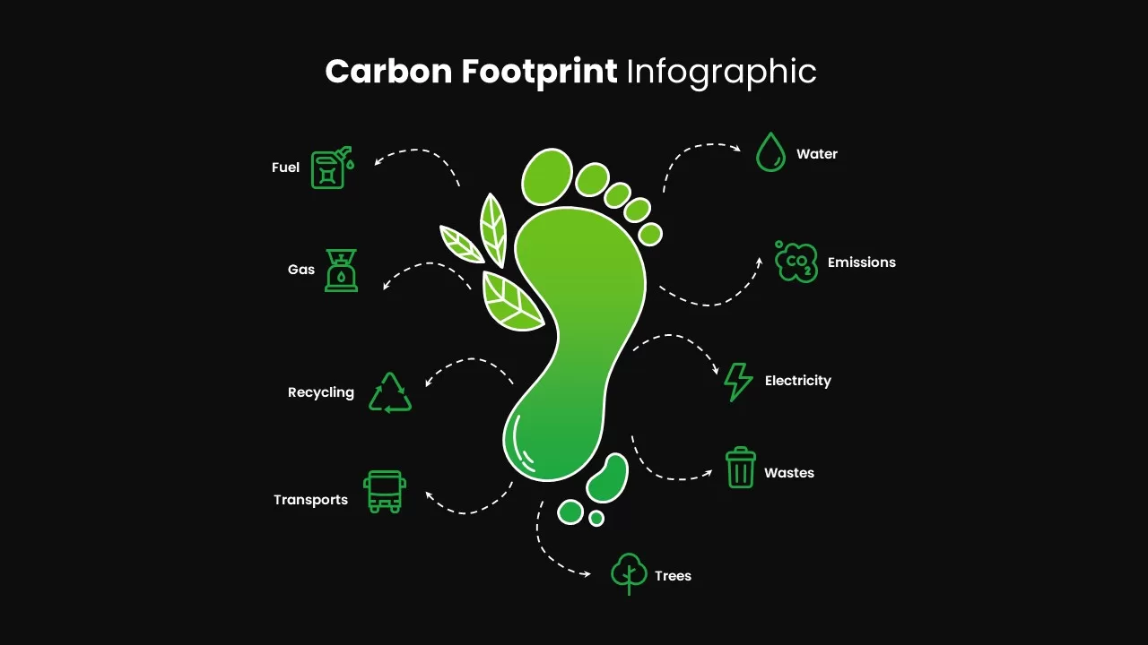 human footprint template printable free