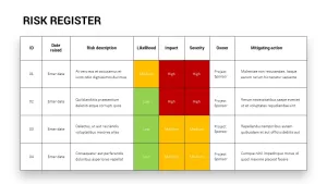 Risk Register Template