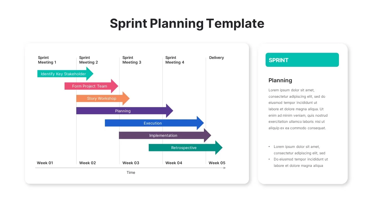 sprint planning powerpoint