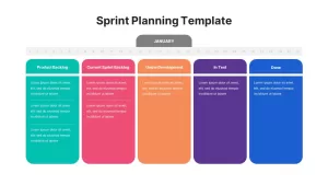 sprint planning ppt