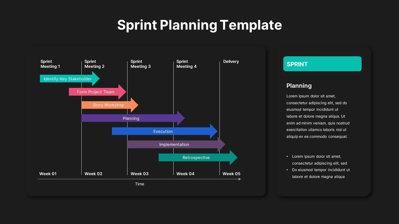 sprint planning ppt template