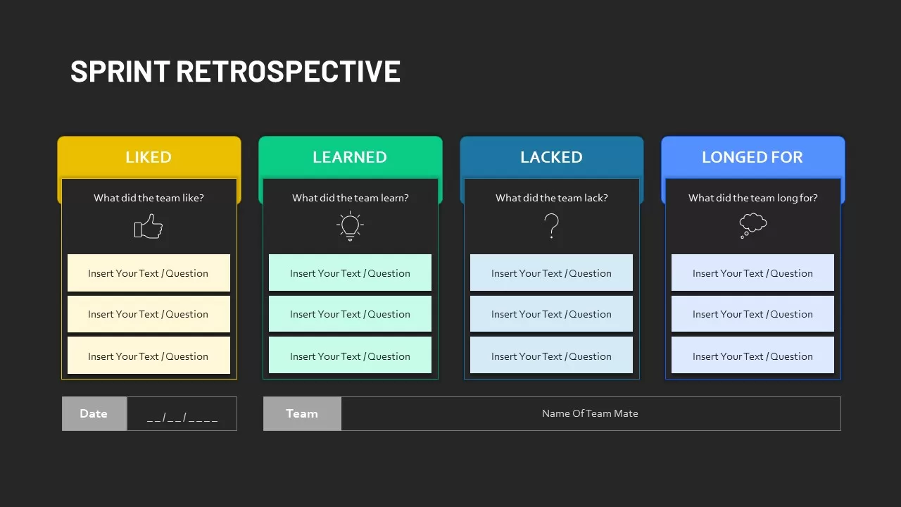 sprint retrospective ppt