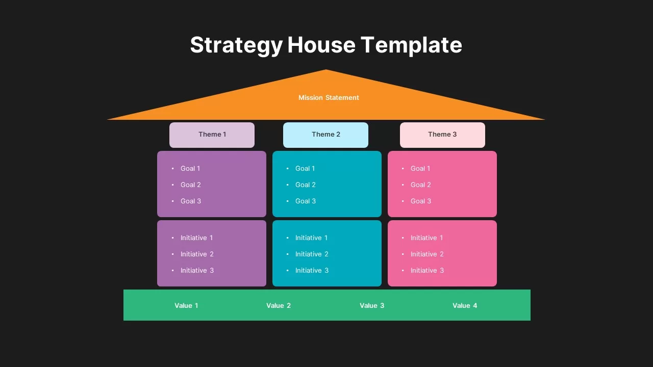 strategy house powerpoint template