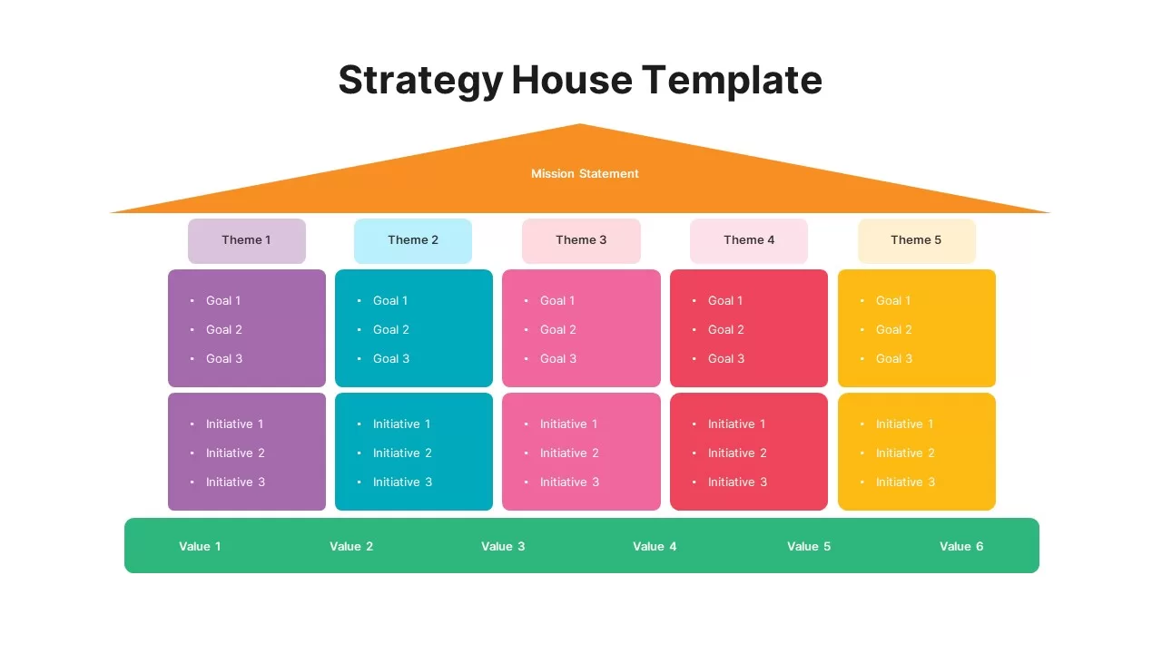 strategy house ppt template