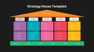 strategy house template powerpoint