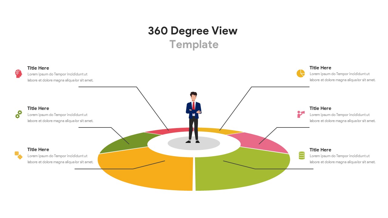 360 Degree View Template