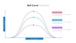 Bell Curve PowerPoint Template