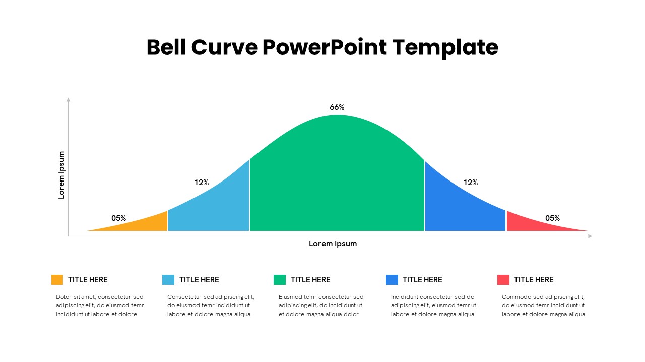 Bell Curve PowerPoint Template4