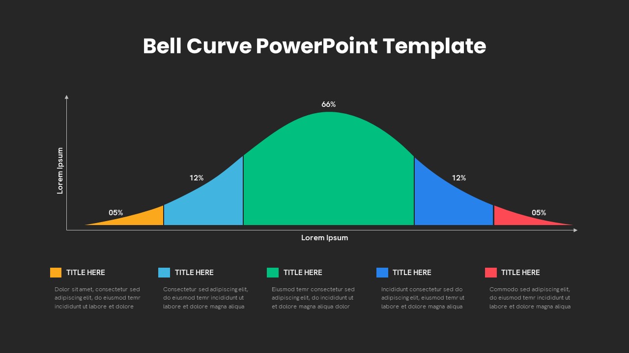 Bell Curve PowerPoint Template5