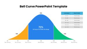 Bell Curve PowerPoint Template6