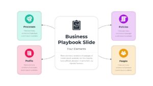 Business Playbook PowerPoint Template