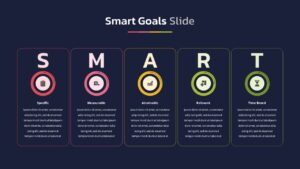 Business Restructure Smart Goals PowerPoint Template Dark