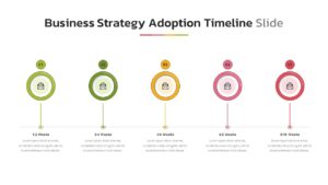 Business Strategy Adoption Timeline PowerPoint Template