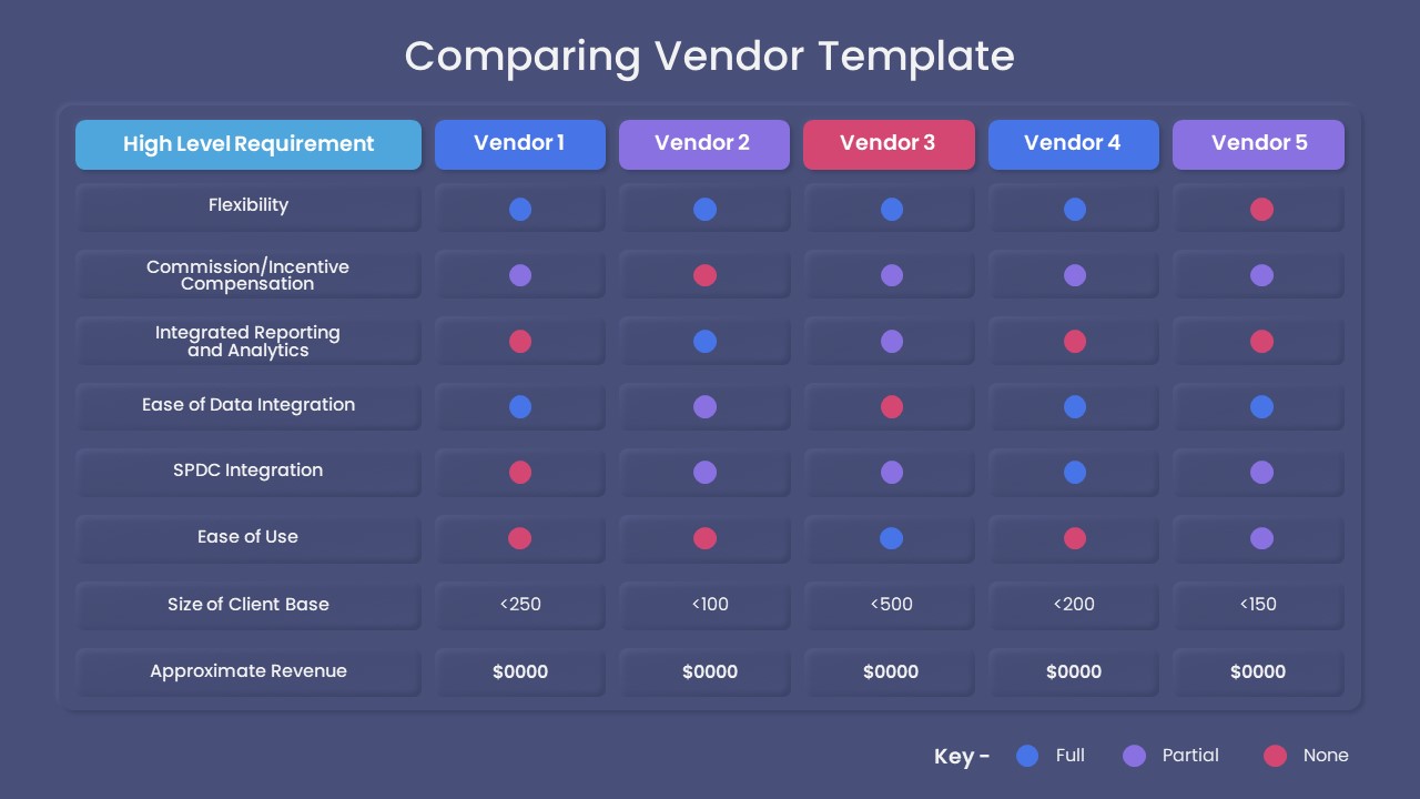 Comparing Vendors Template Dark