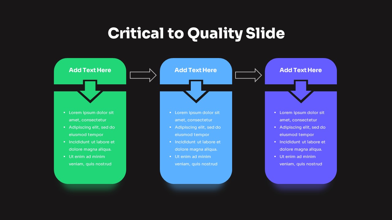 Critical To Quality Slide