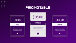 Cyber Security Pricing Presentation Template