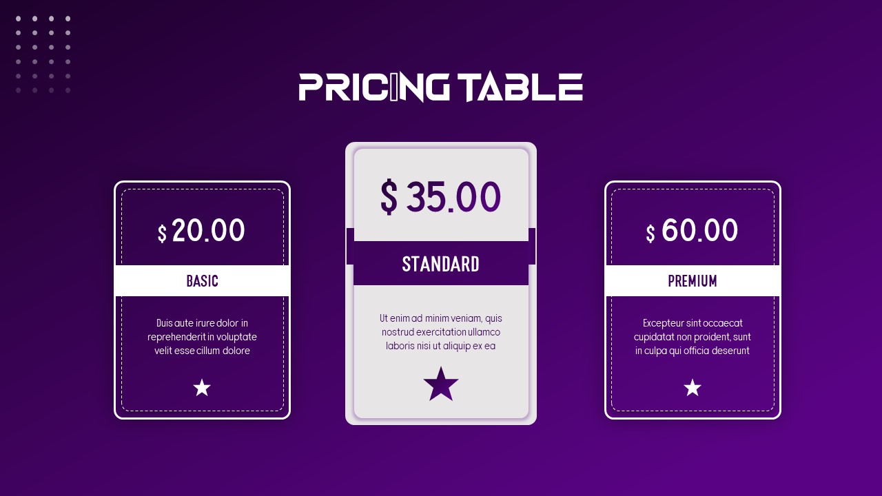 Cyber Security Pricing Presentation Template