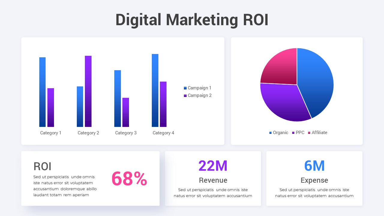 Digital Marketing ROI Template