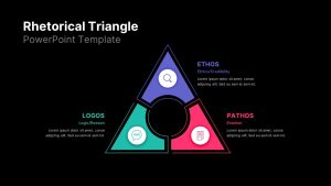 Ethos Pathos Logos PPT Templates