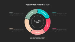 Flywheel Model Slides Template 5 step