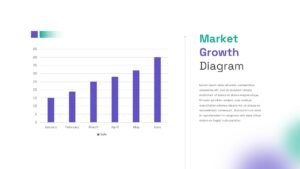 Market Growth Software Presentation Template