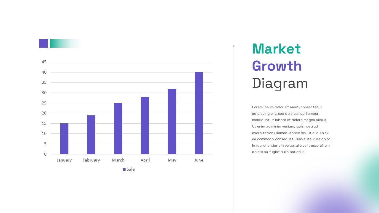 Market Growth Software Presentation Template