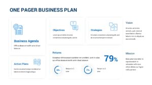 One Pager Business Plan Template