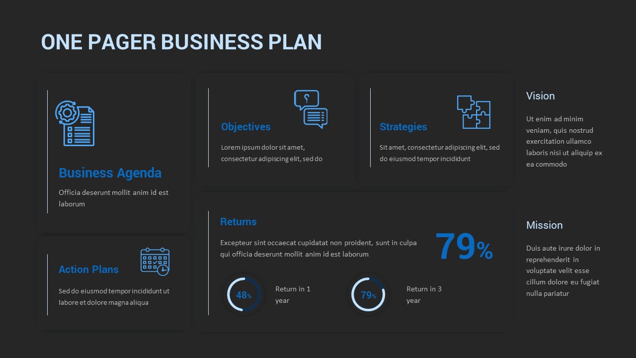 One Pager Business Plan