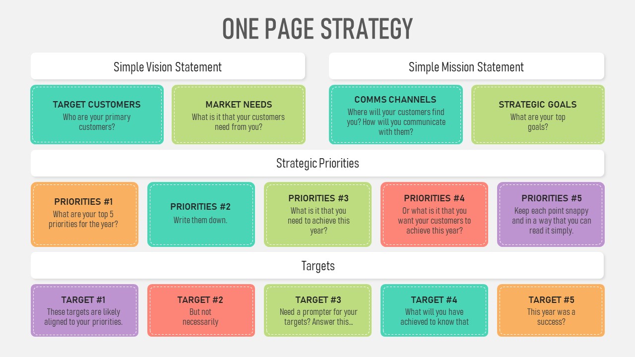 One Pager Strategy PowerPoint Template