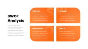 Orange theme swot analysis presentation template