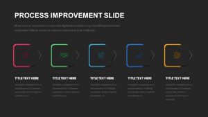 Process Improvement Slides Dark