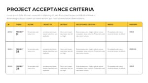 Project Acceptance Criteria Presentation Template