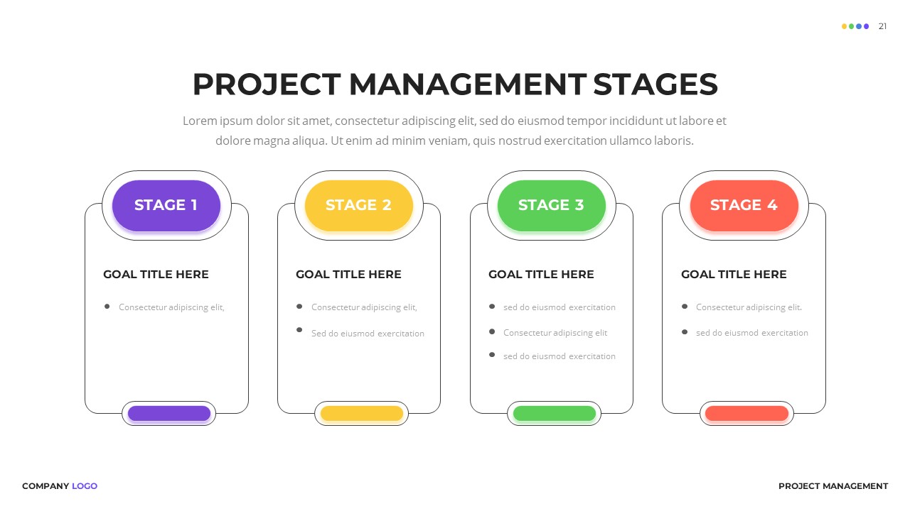 Project Management Stages Presentation Template