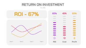 ROI Presentation