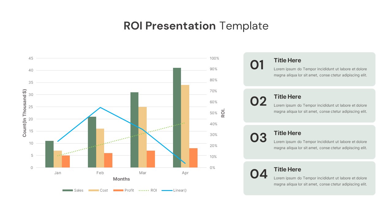 ROI Presentation