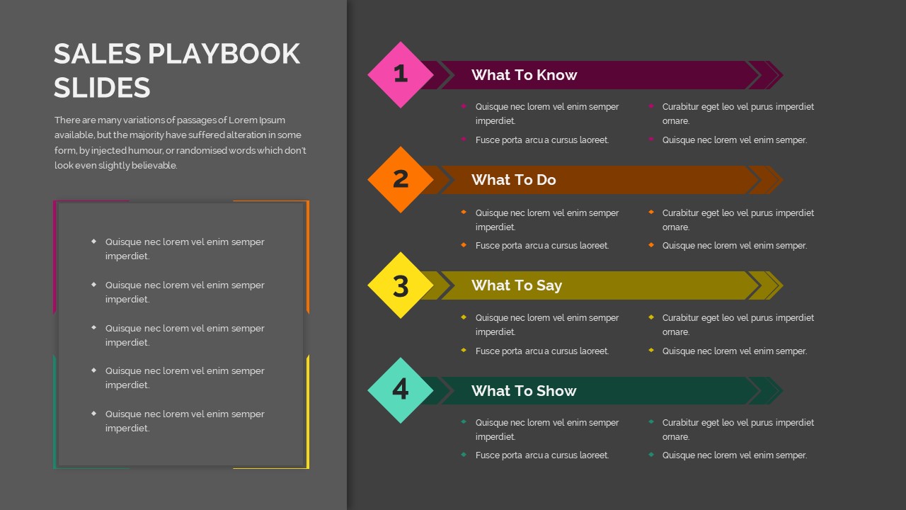 Sales Playbook PowerPoint Templates